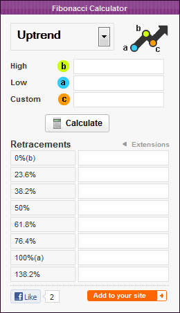 Fibonacci Calculator